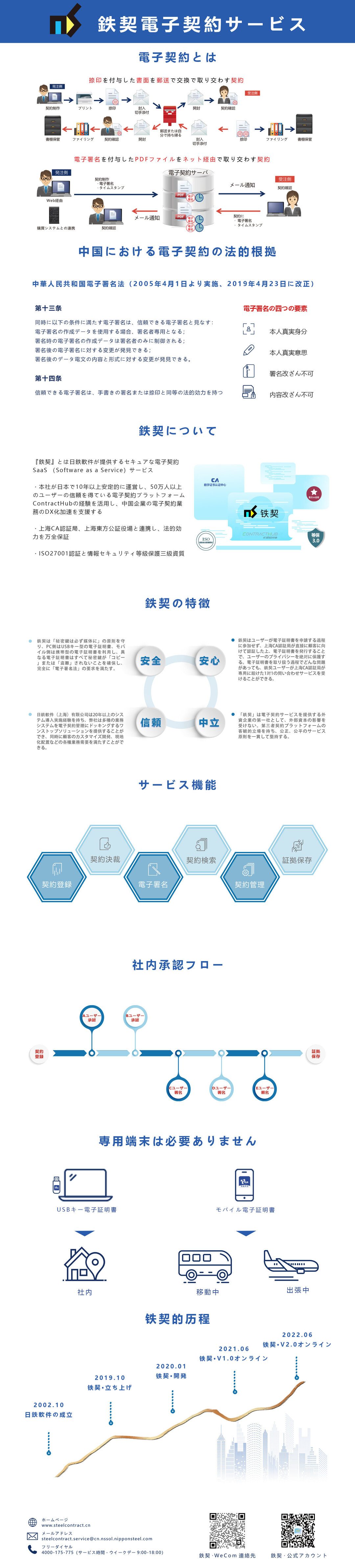 铁契页面-1日文（已更新二维码）.jpg